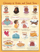 Load image into Gallery viewer, Ayeyo&#39;s Blues